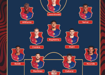 Barcelona 2025 starting XI and second XI under Hansi Flick in 4-2-1-3 formation featuring Nico Williams, Lewandowski, Yamal, Raphinha, Pedri, De Jong